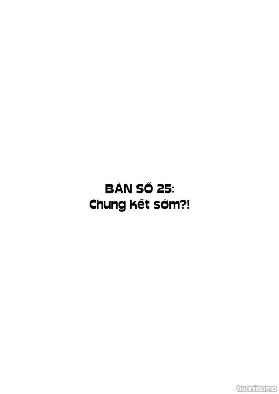 Chương 25 - Trang 4