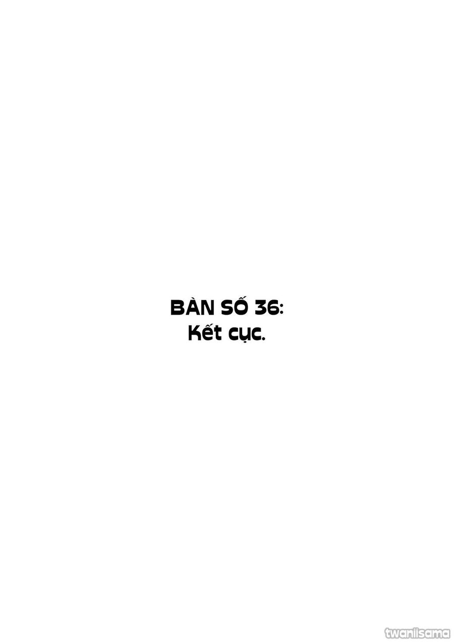 Chương 36 - Trang 2