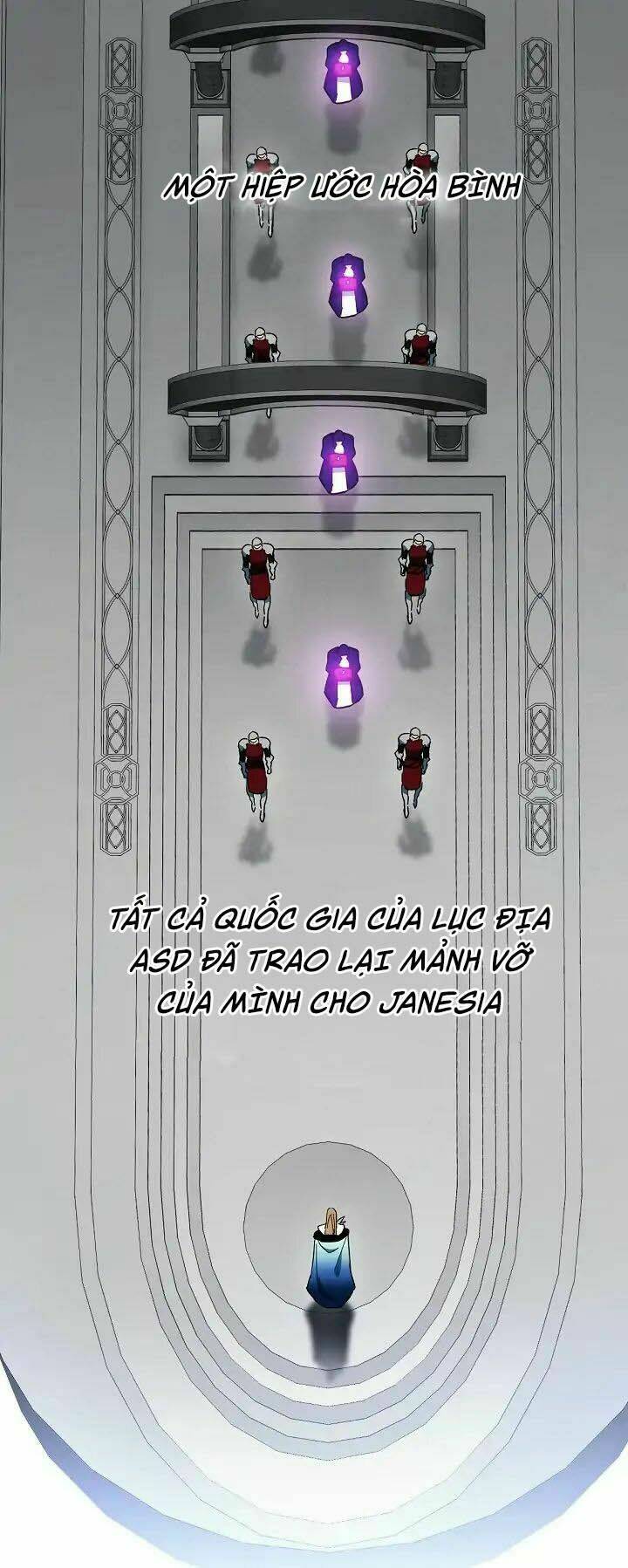 Chương 0 - Trang 31