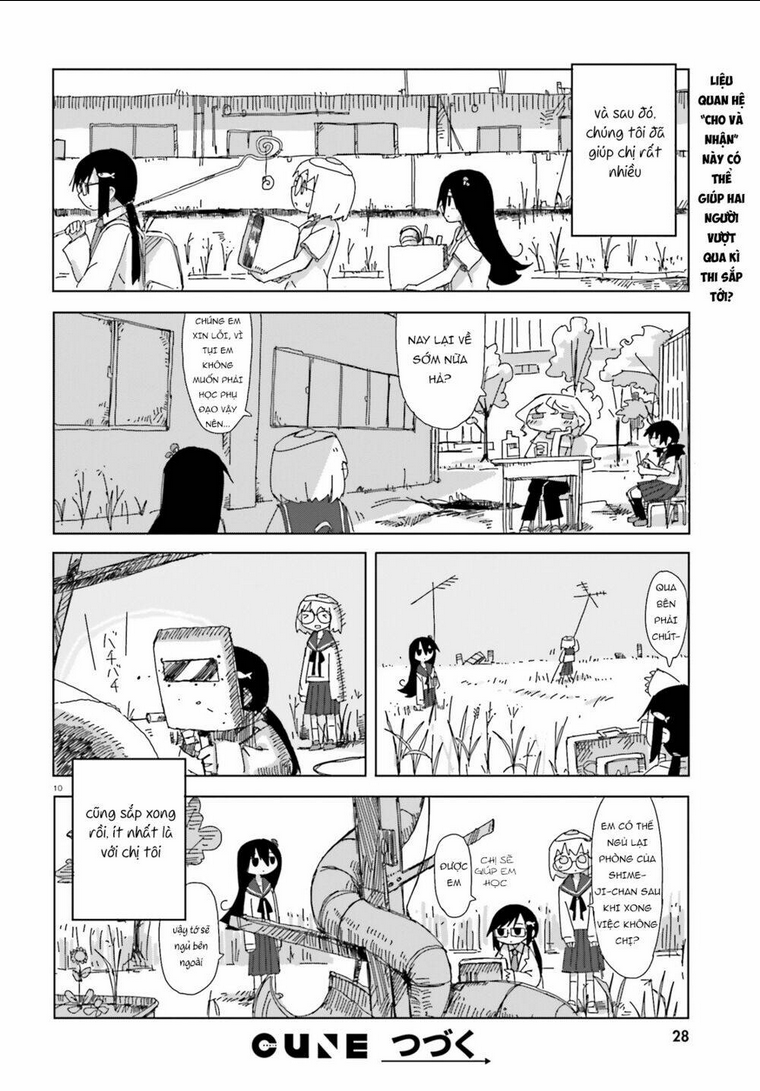 Chương 8 - Trang 13