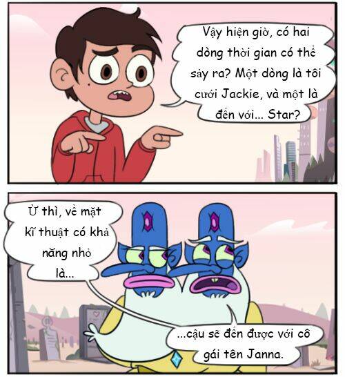 Chương 7 - Trang 6