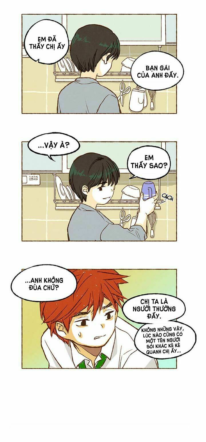 Chương 10 - Trang 14