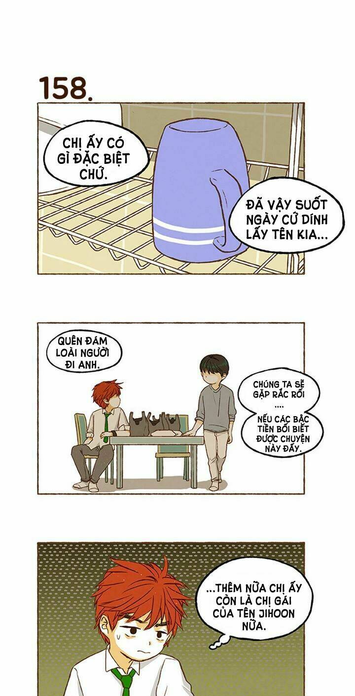 Chương 10 - Trang 15