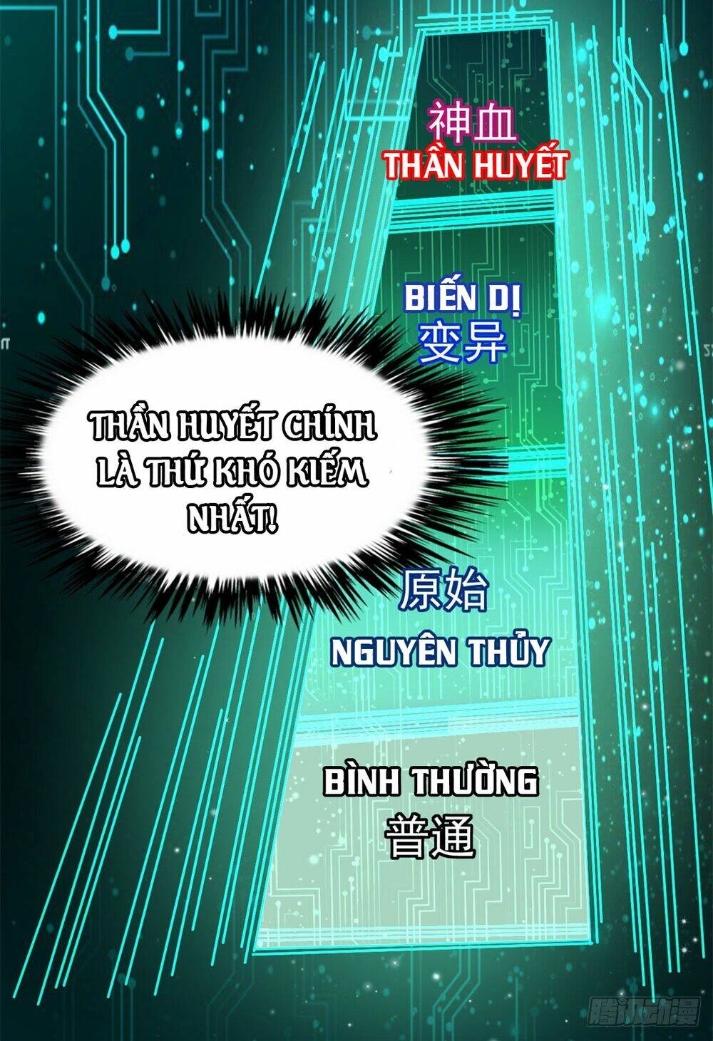 Siêu Cấp Thần Cơ Nhân - Chap 1 - Trang 95