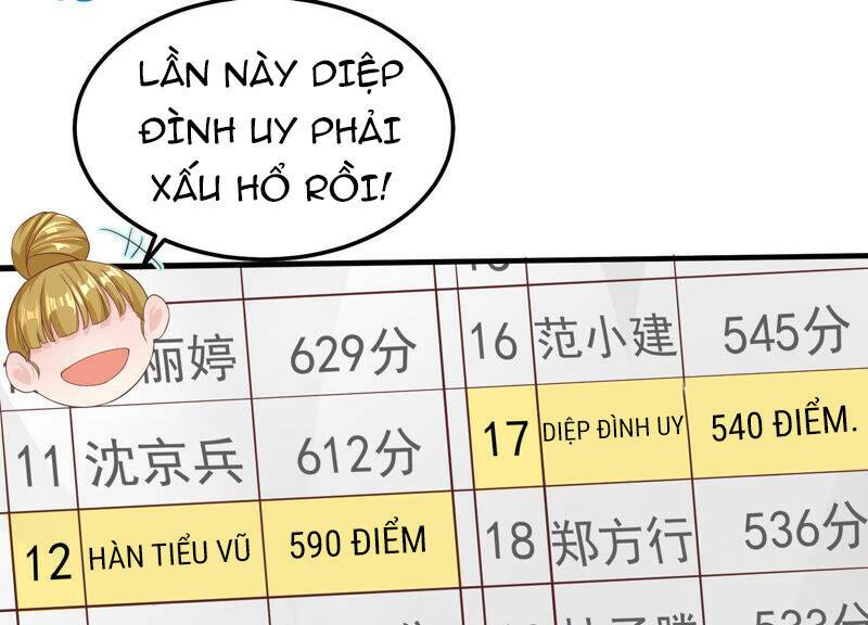 Chương 10 - Trang 21