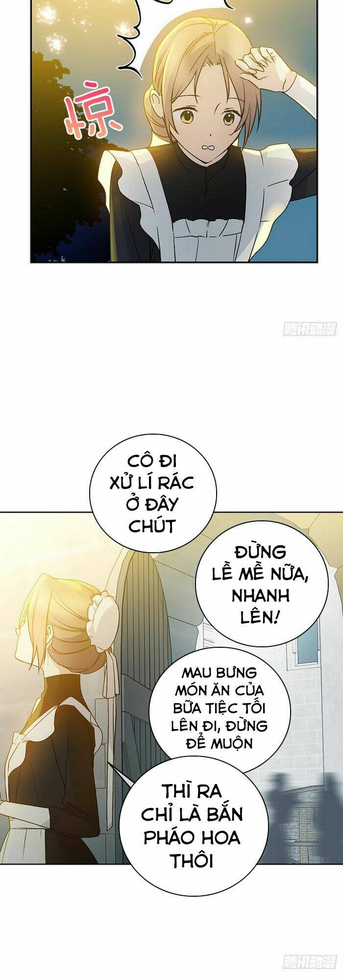 Chương 15 - Trang 7