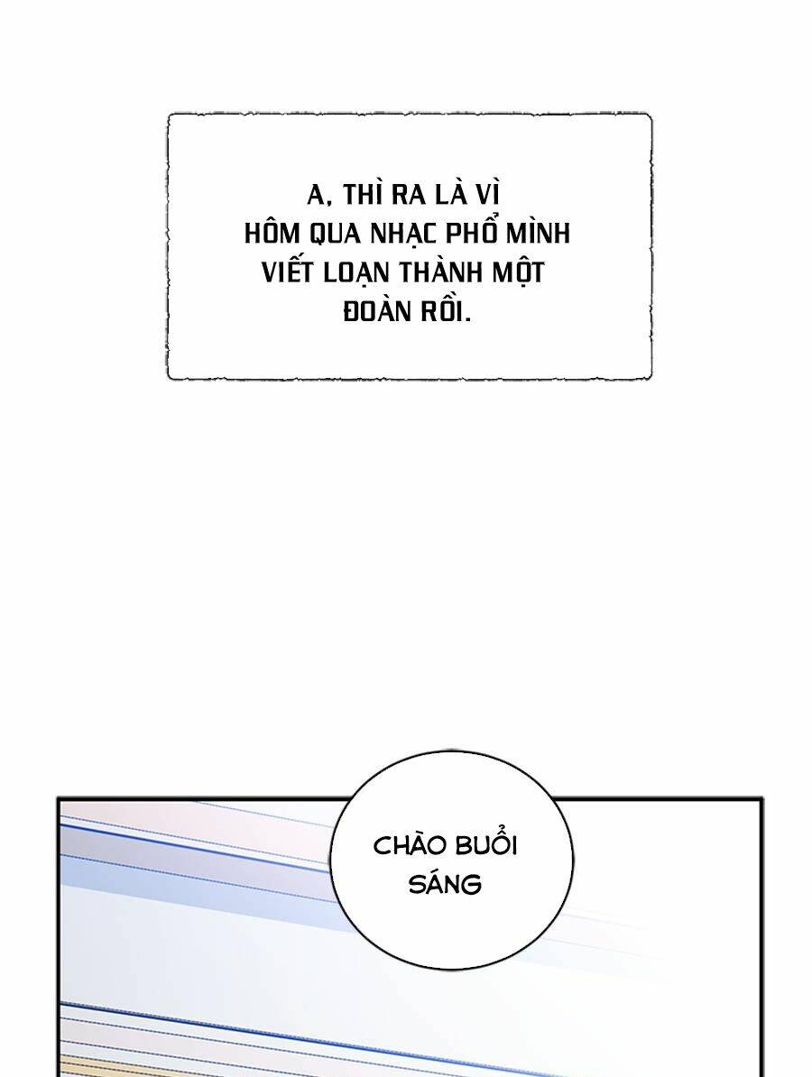 Chương 7 - Trang 54