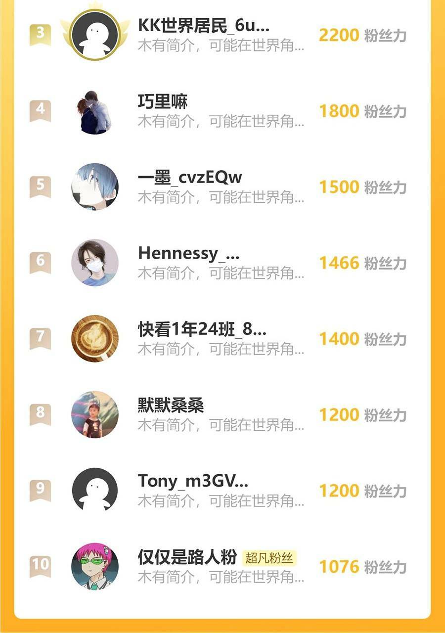 Trang 109