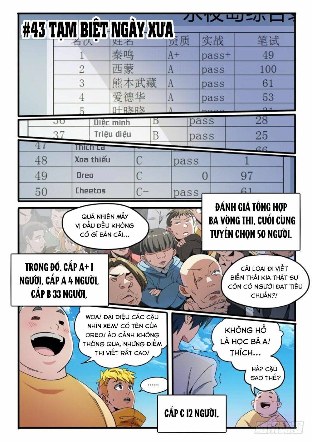 Chương 43 - Trang 4