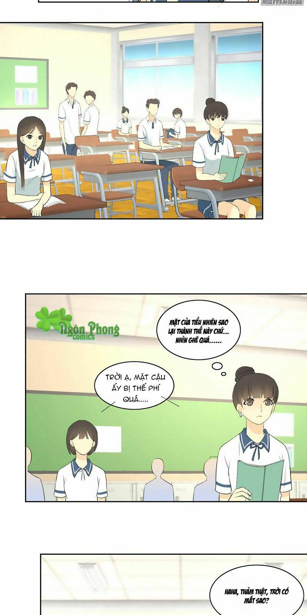 Chương 4 - Trang 21