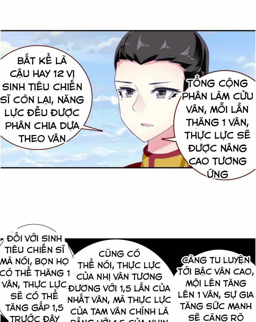 Chương 12 - Trang 19