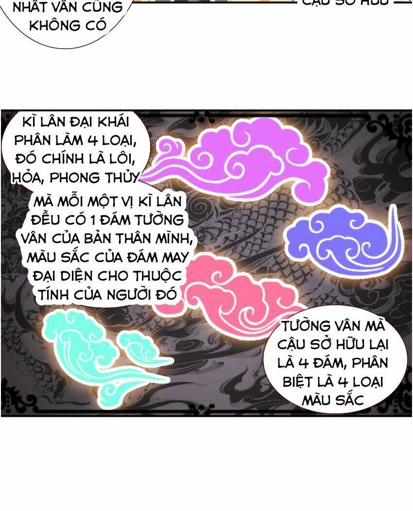 Chương 12 - Trang 22