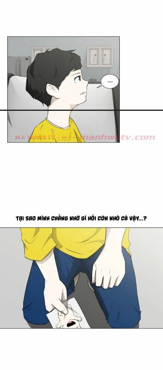 Chương 1 - Trang 8