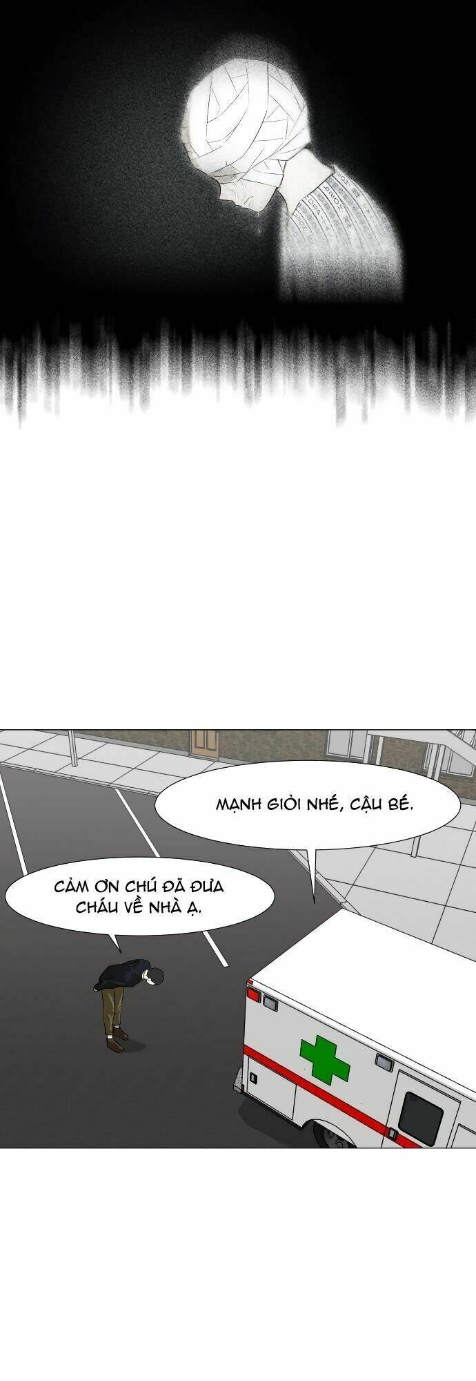 Chương 12 - Trang 21
