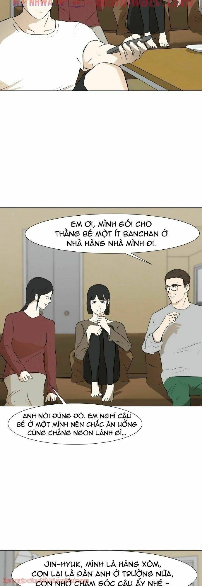 Chương 17 - Trang 22