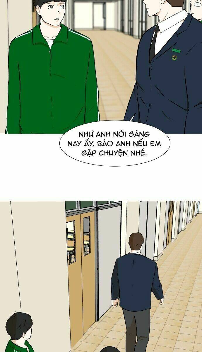 Chương 19 - Trang 6