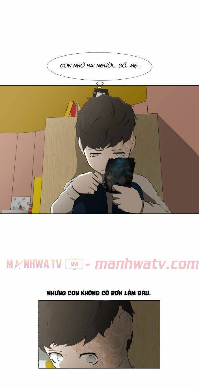 Chương 2 - Trang 36