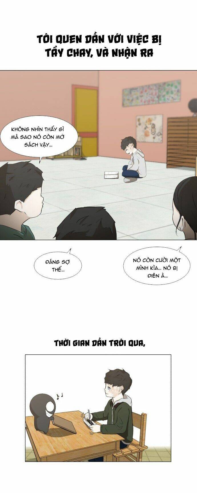 Chương 2 - Trang 39