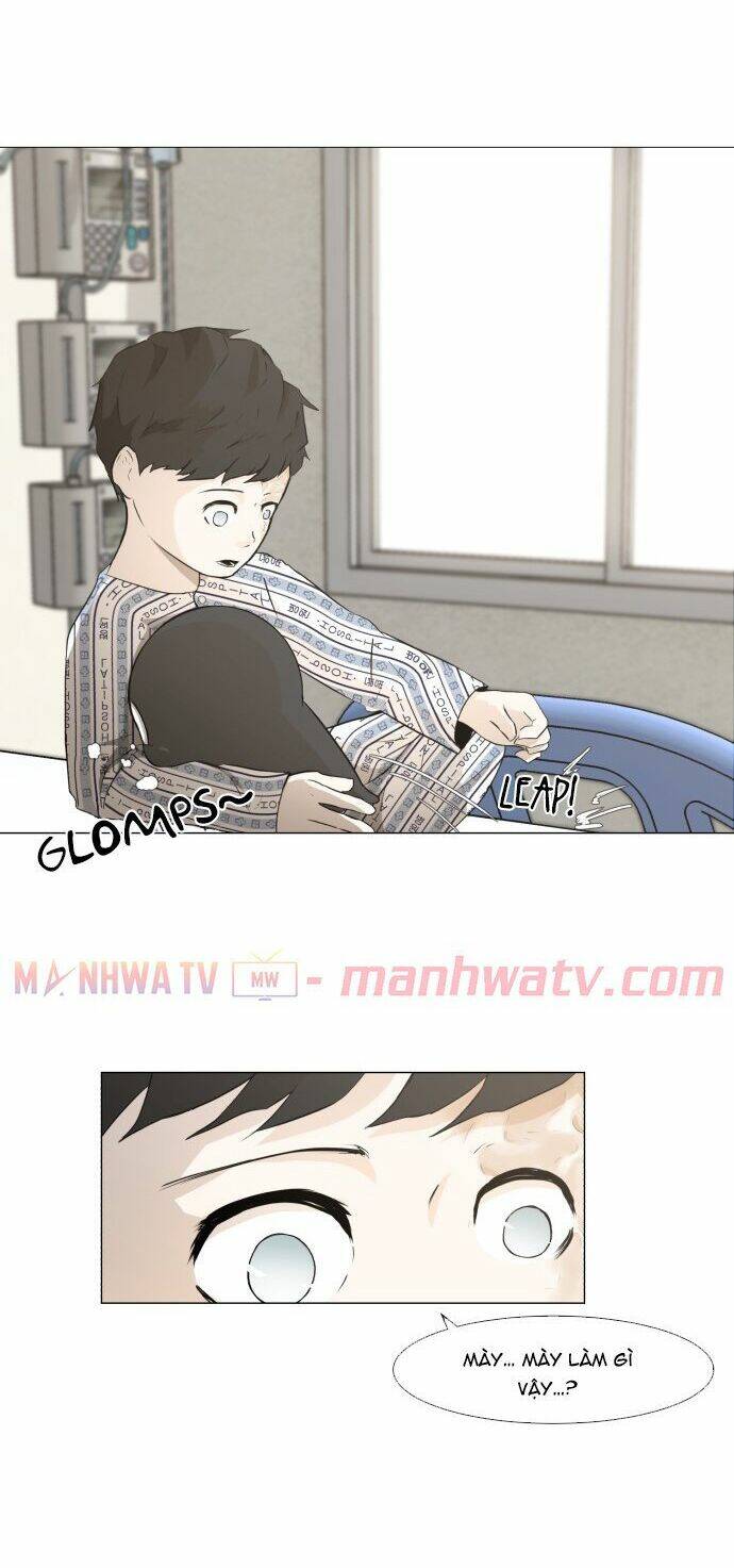 Chương 2 - Trang 8