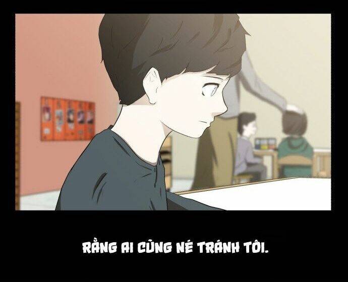 Chương 2 - Trang 80