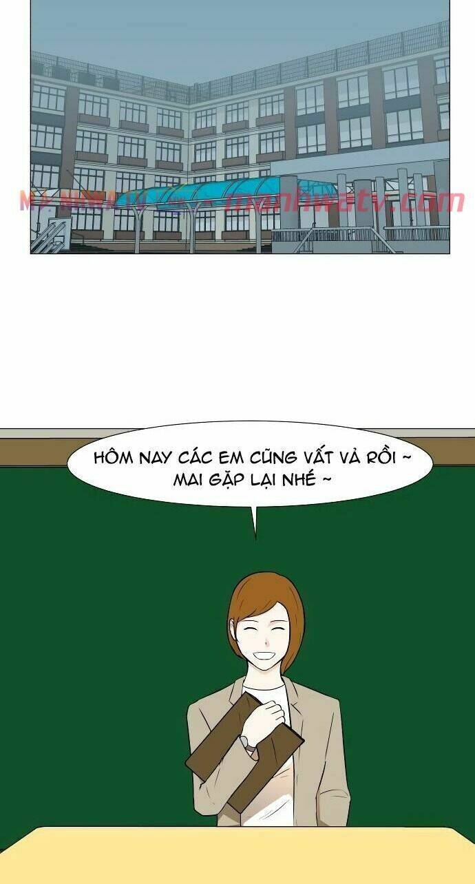 Chương 20 - Trang 38