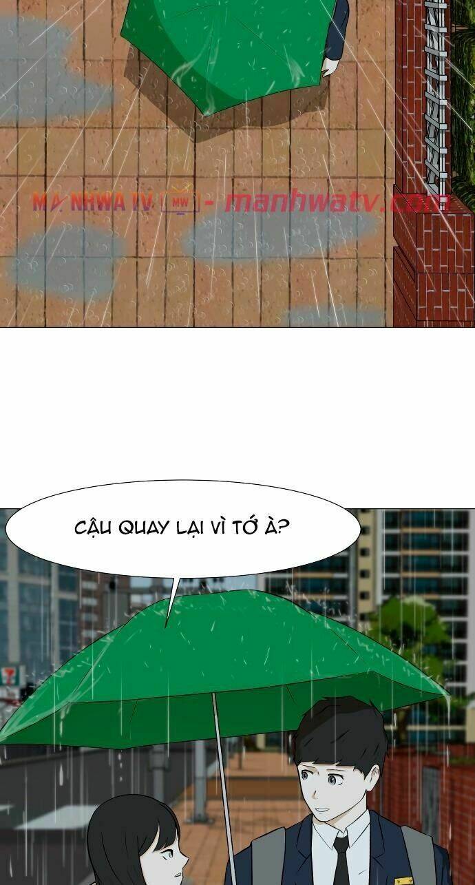 Chương 21 - Trang 3