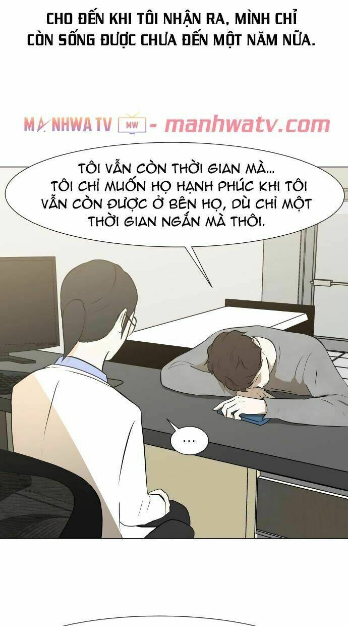 Chương 24 - Trang 12