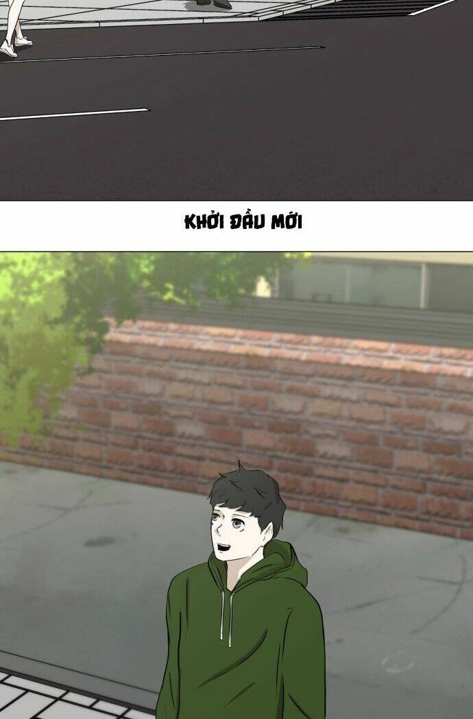 Chương 3 - Trang 153