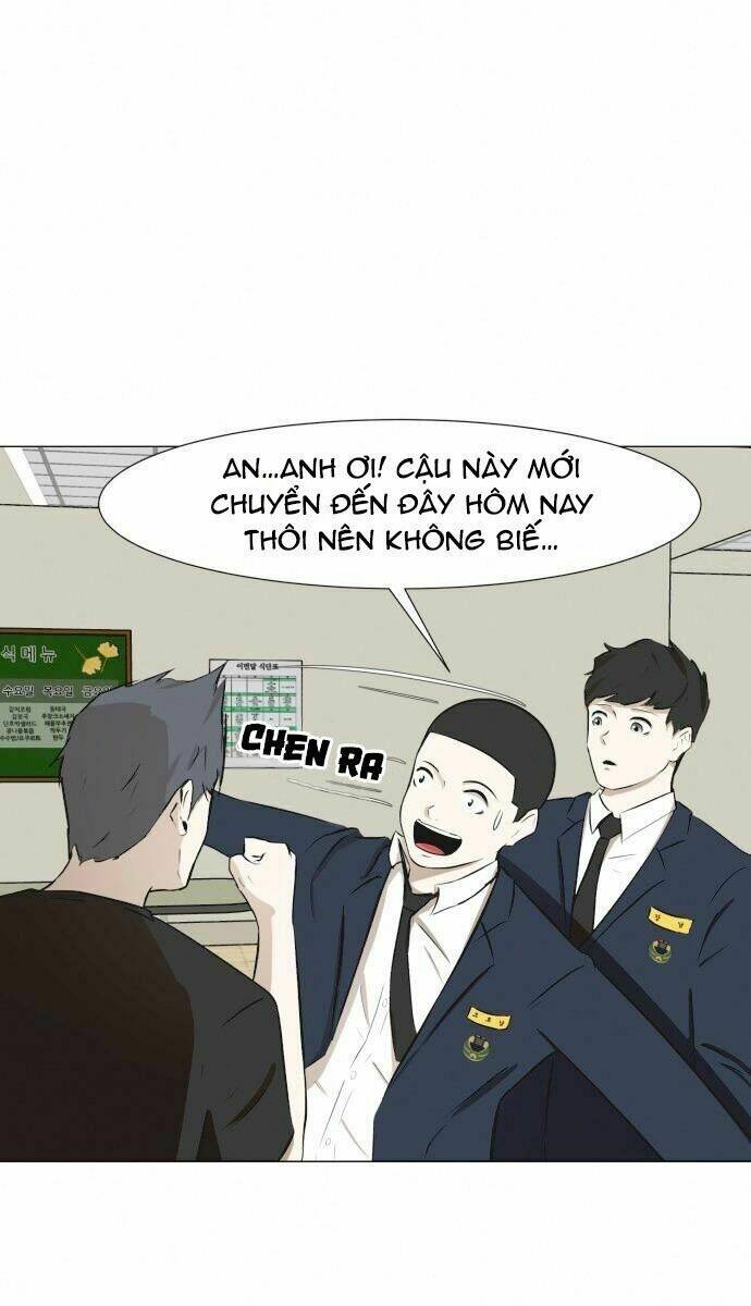 Chương 6 - Trang 31