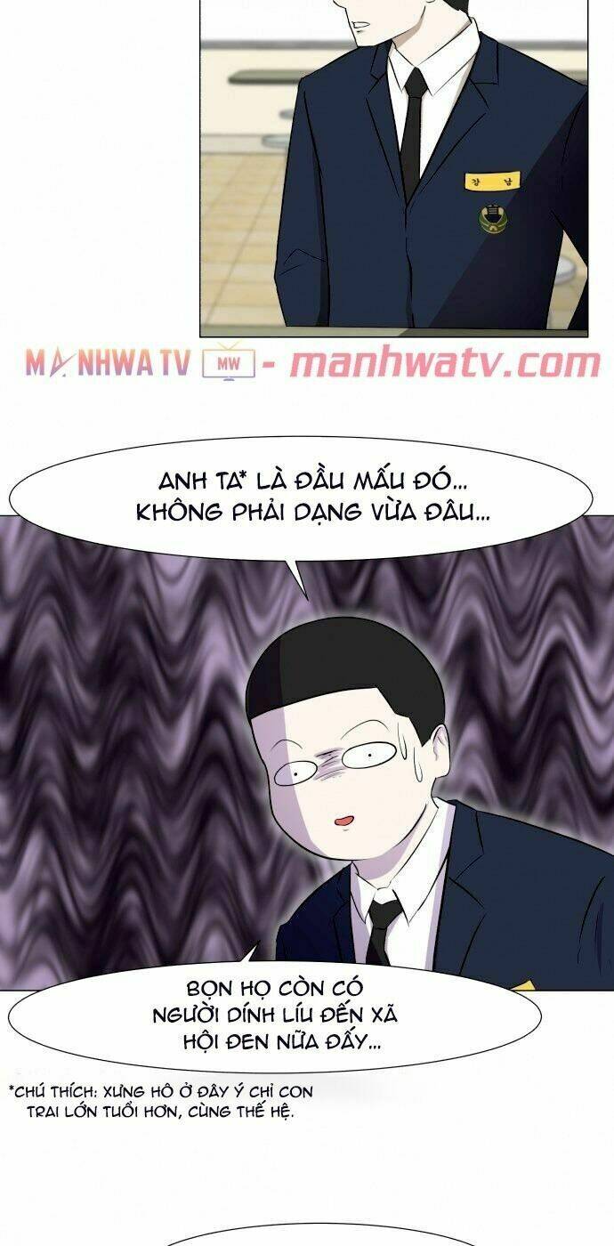 Chương 6 - Trang 10