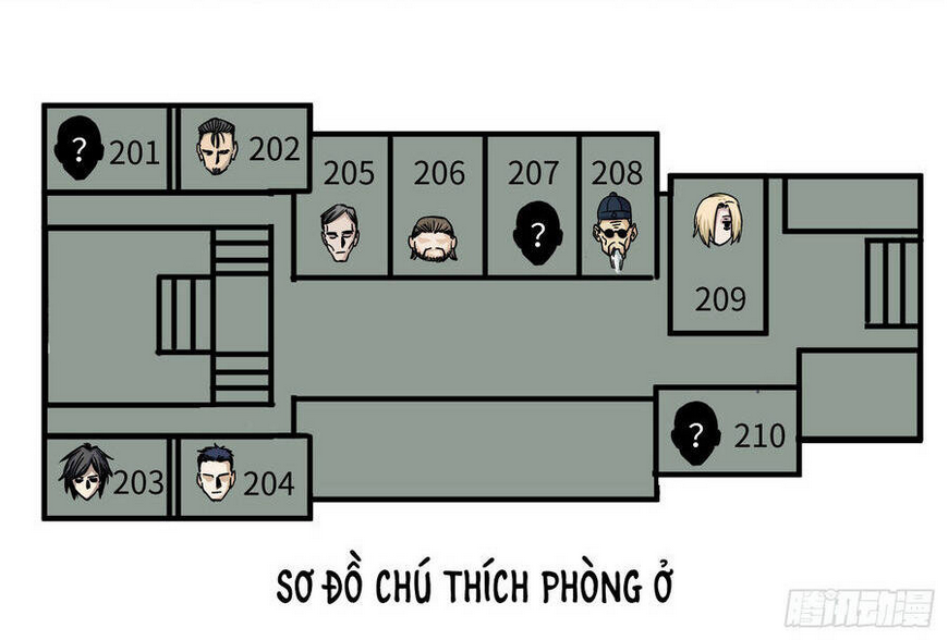 Chương 6 - Trang 1