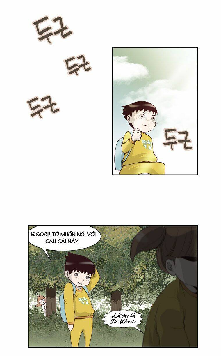 Chương 2 - Trang 38
