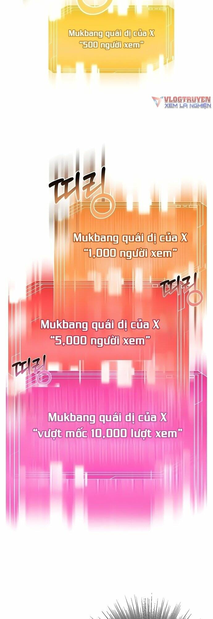 Chương 12 - Trang 54