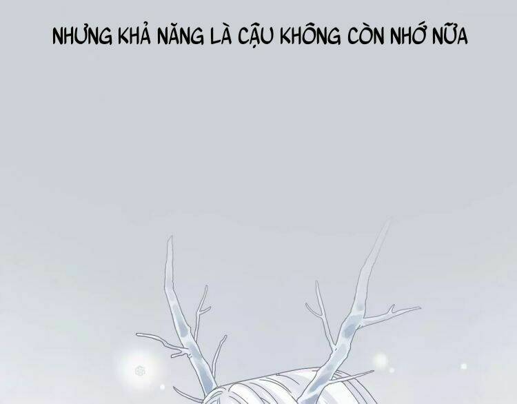 Chương 0 - Trang 11