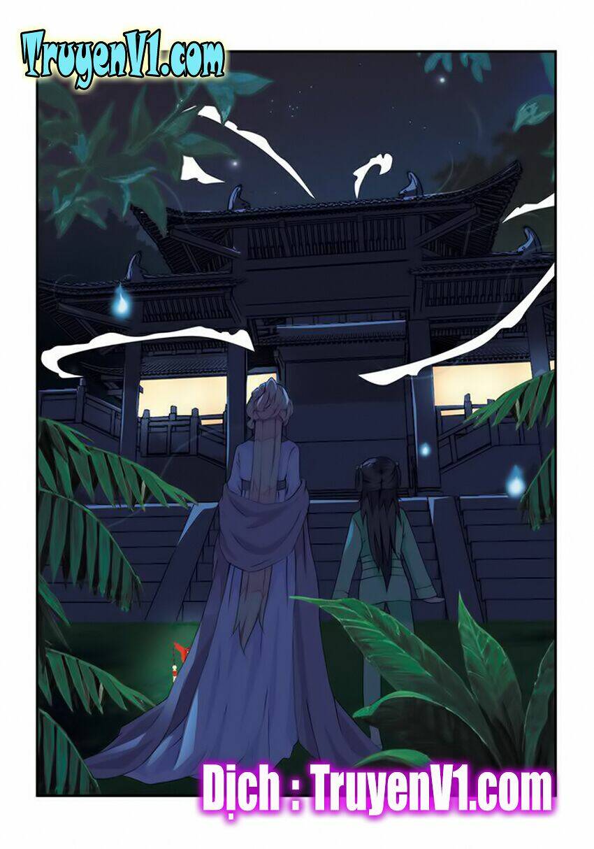 Chương 20 - Trang 7