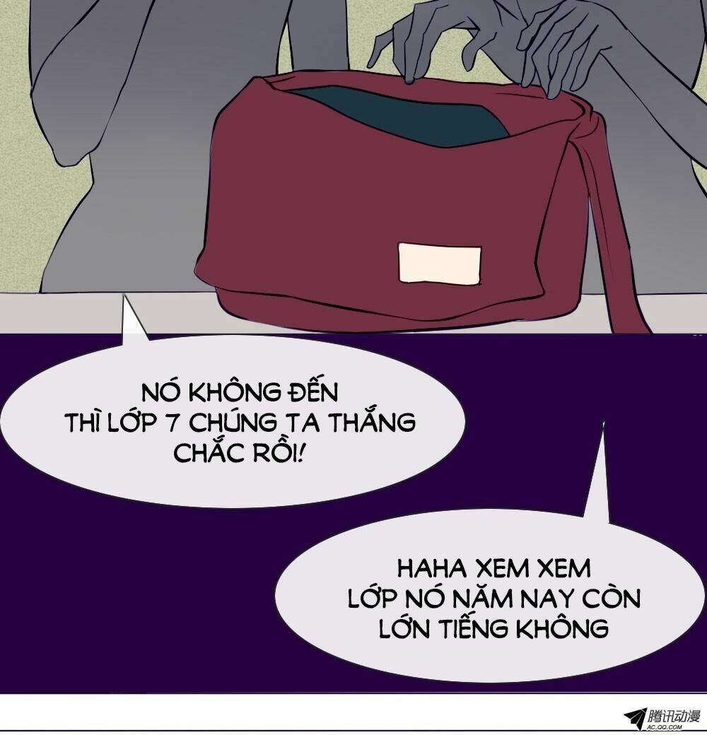 Chương 10 - Trang 7