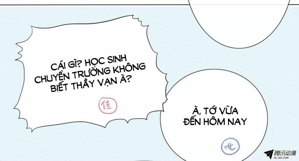Chương 8 - Trang 18