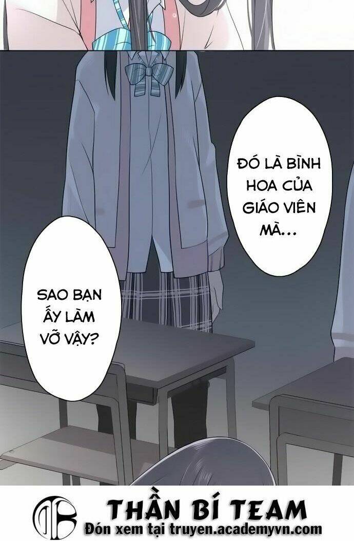 Chương 2 - Trang 34