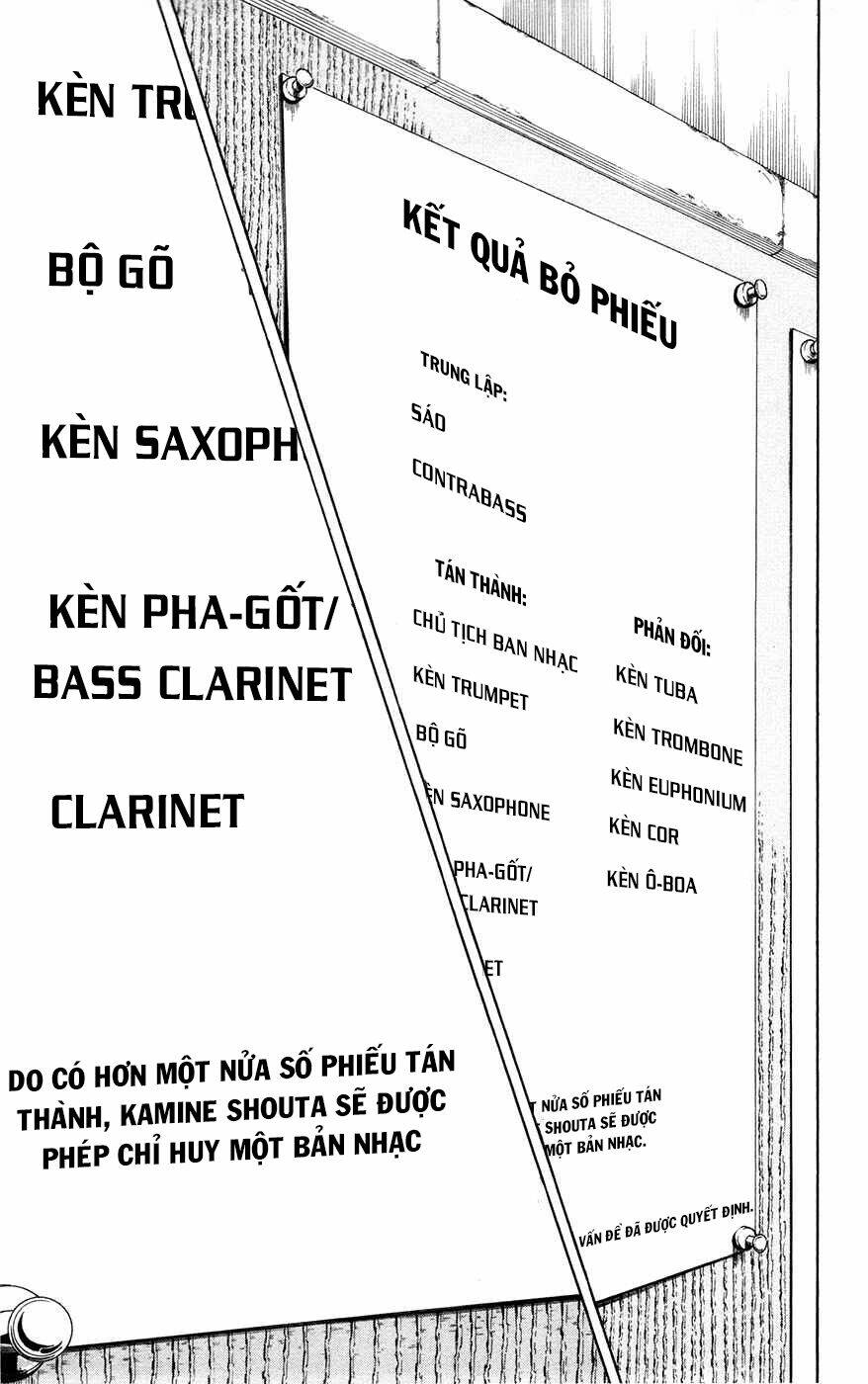 Chương 15 - Trang 20
