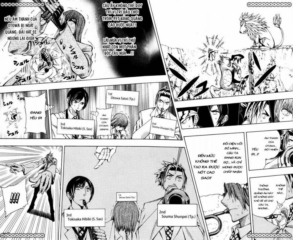 Chương 8 - Trang 13