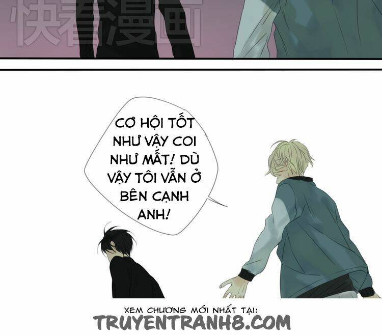 Chương 2 - Trang 15