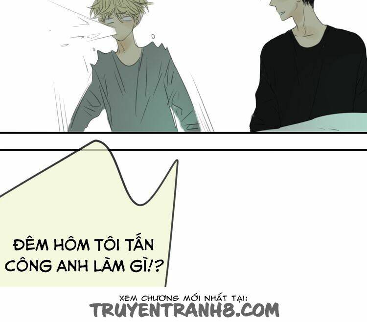 Chương 2 - Trang 54
