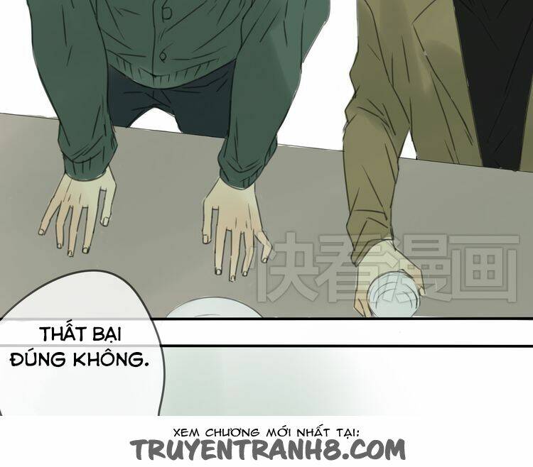 Chương 3 - Trang 21