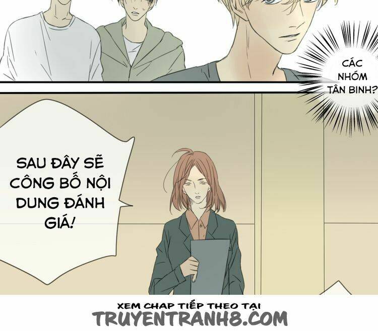 Chương 4 - Trang 46