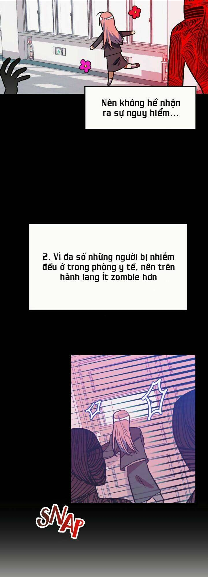 Chương 4 - Trang 31