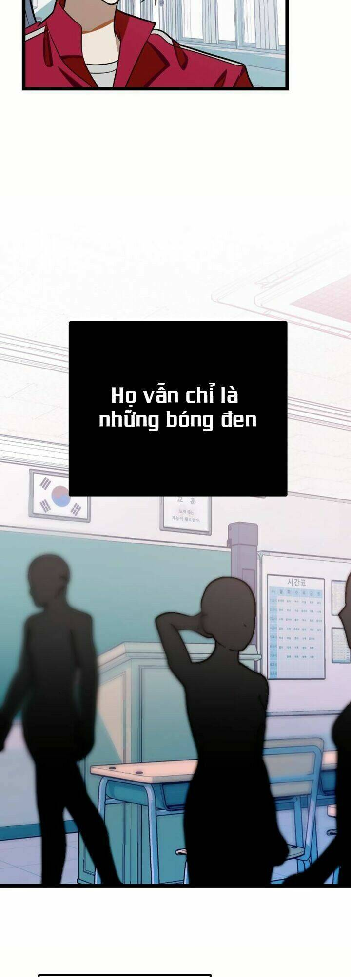Chương 7 - Trang 10
