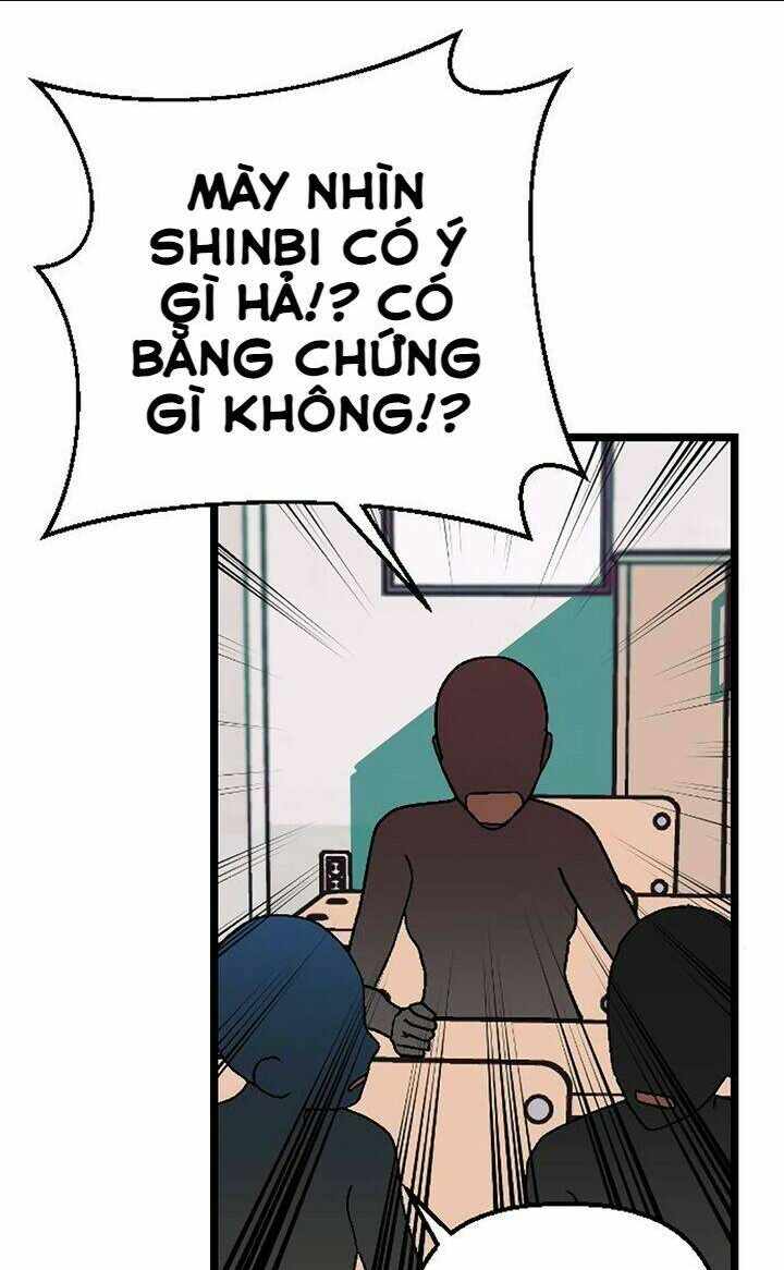 Chương 8 - Trang 21
