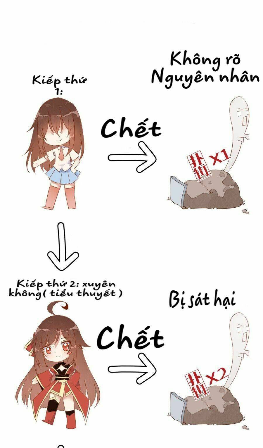 Chương 2 - Trang 16