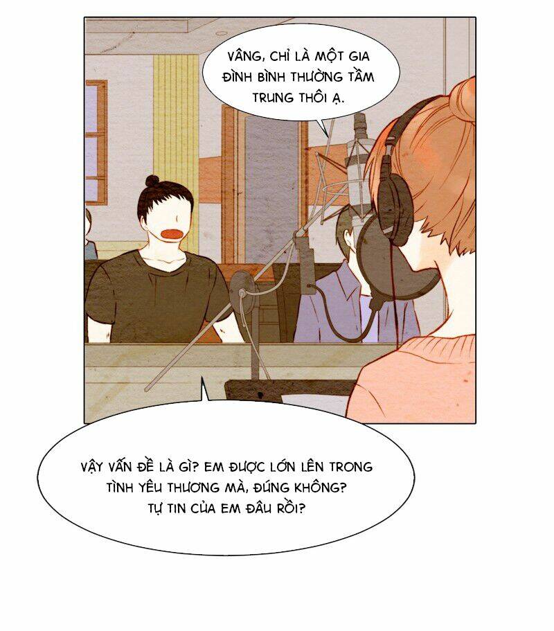 Chương 10 - Trang 21