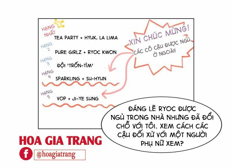 Chương 60 - Trang 4